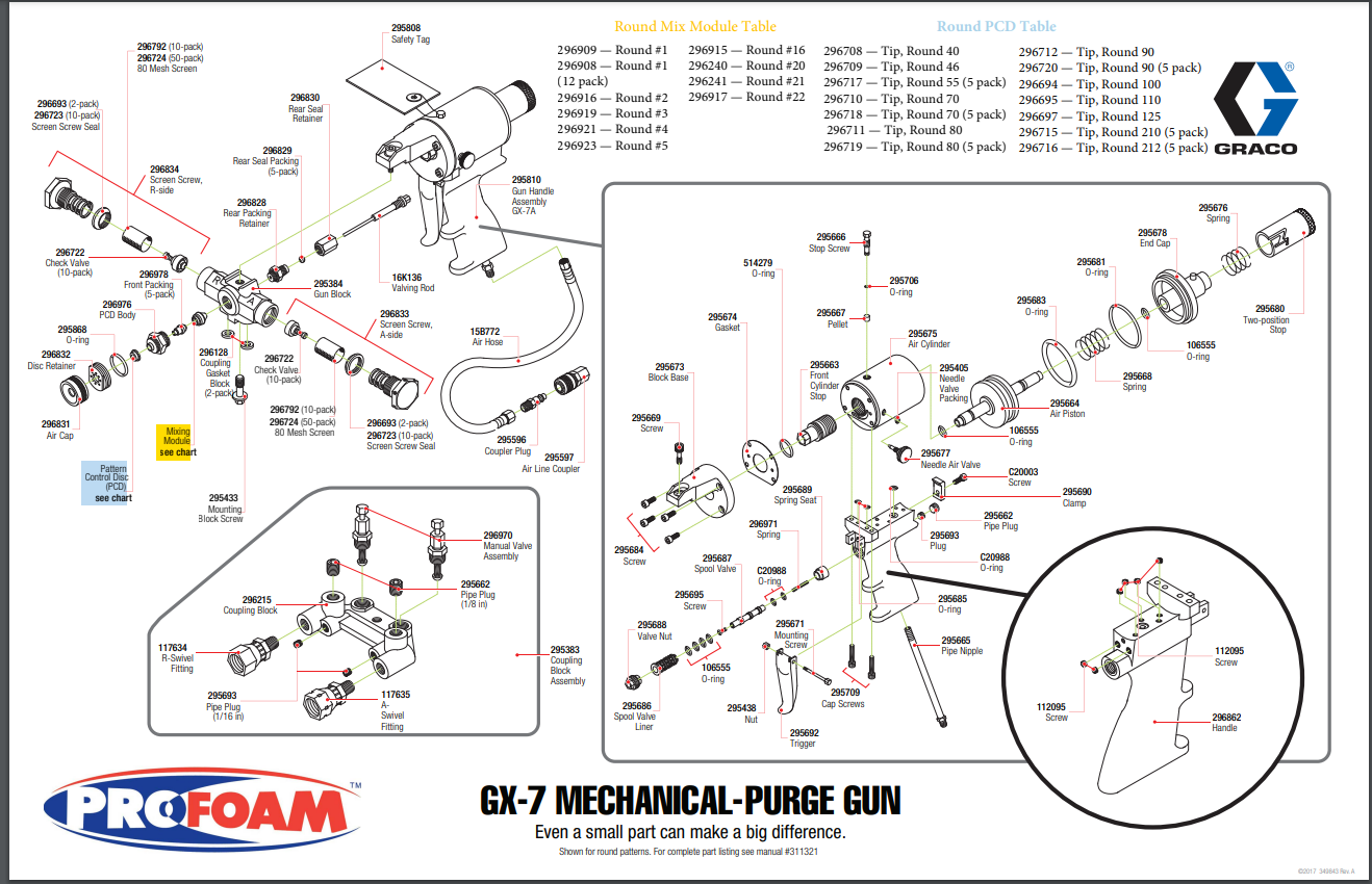 Graco GX-7 Spray Gun Diagram