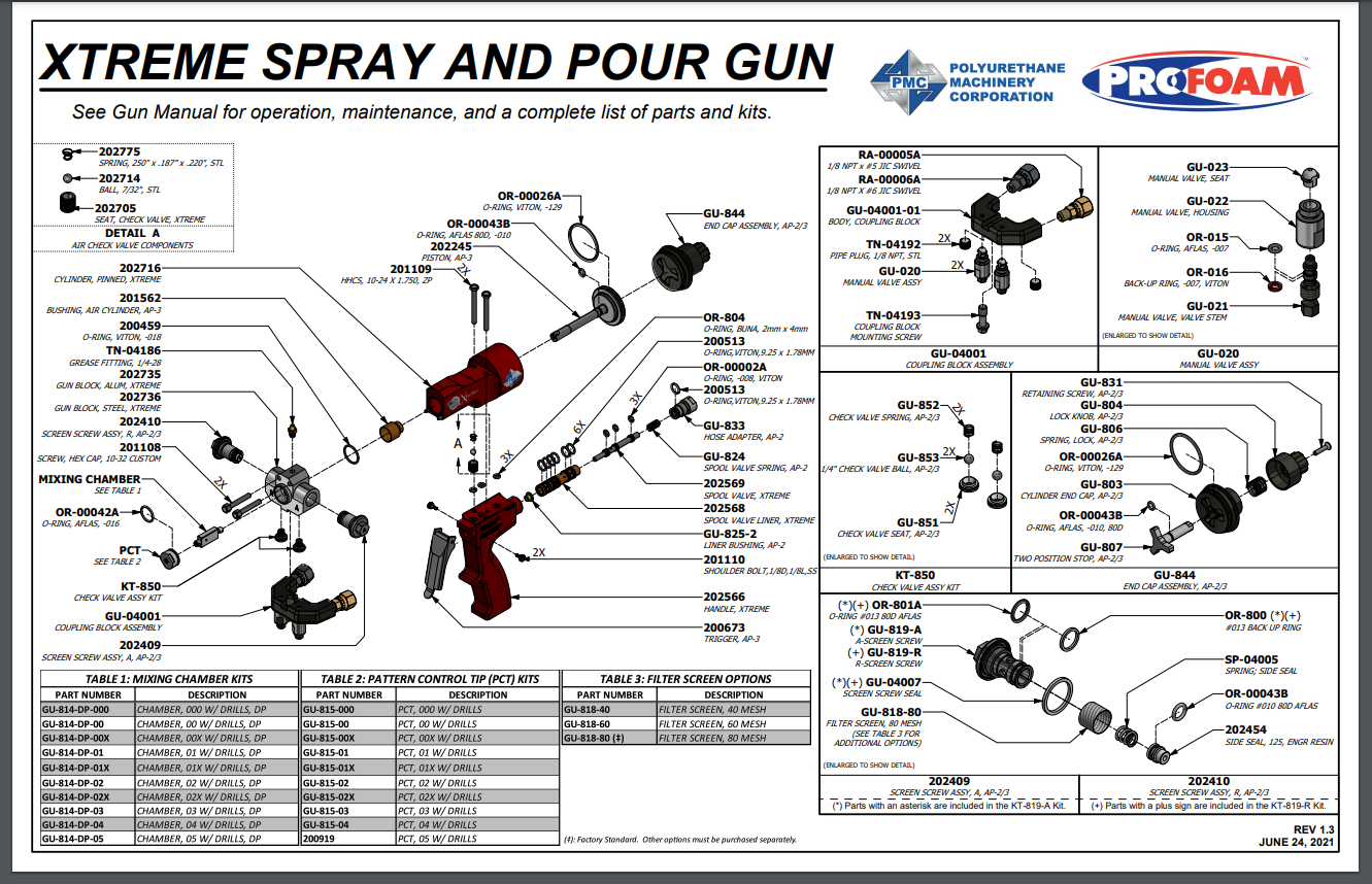 PMC Xtreme Original Spray Gun Diagram