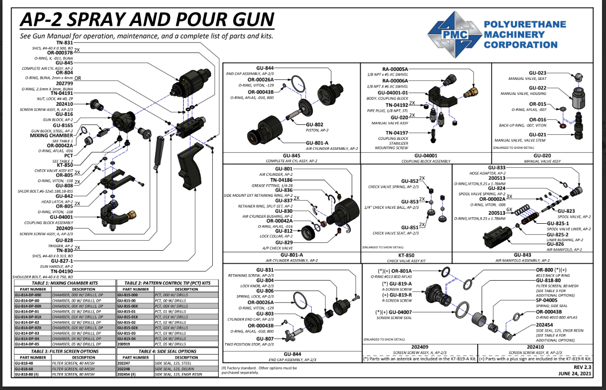 PMC AP-2 Spray Gun Diagram