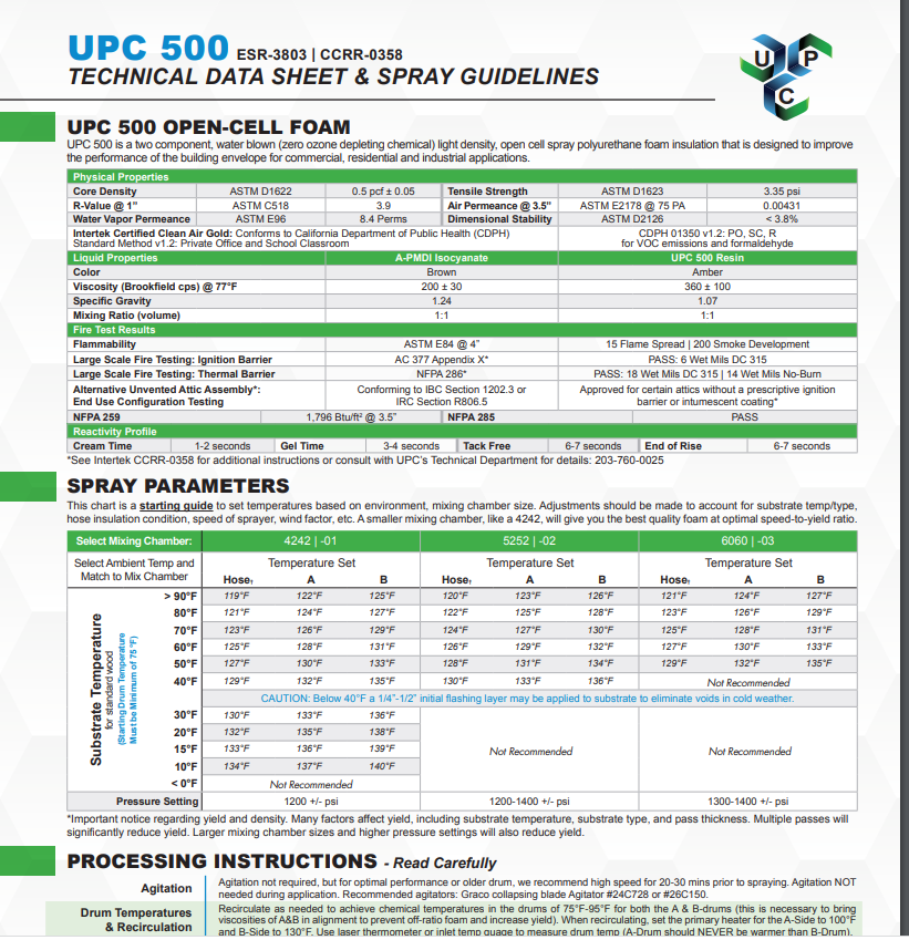 UPC 500 Open Cell Technical Data Sheet (TDS)