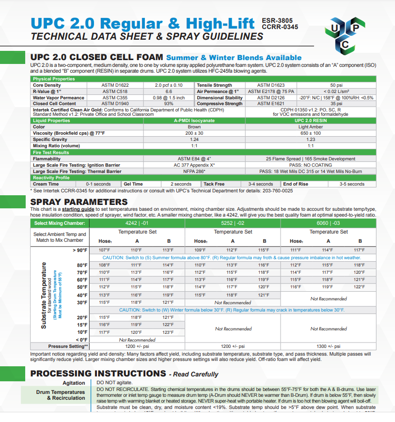 UPC 2.0 Regular and High Lift Technical Data Sheet