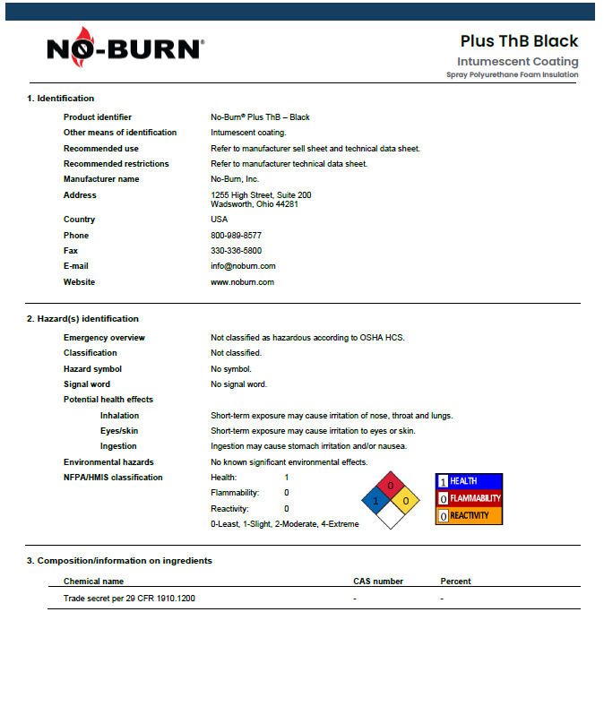 No-Burn Plus ThB Black Safety Data Sheet (SDS)