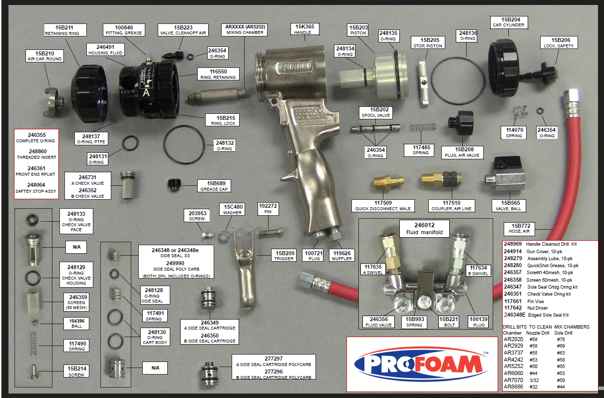 Graco Fusion Air Purge Gun Diagram