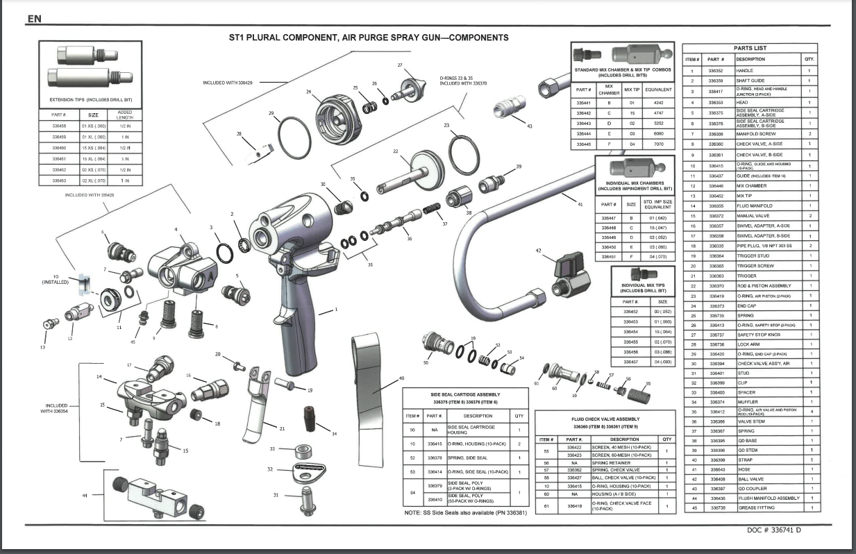 Carlisle ST1 Gun Diagram