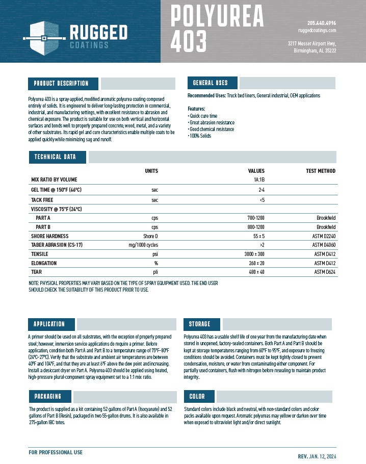 Rugged Coatings Polyurea 403 Technical Data Sheet (TDS)
