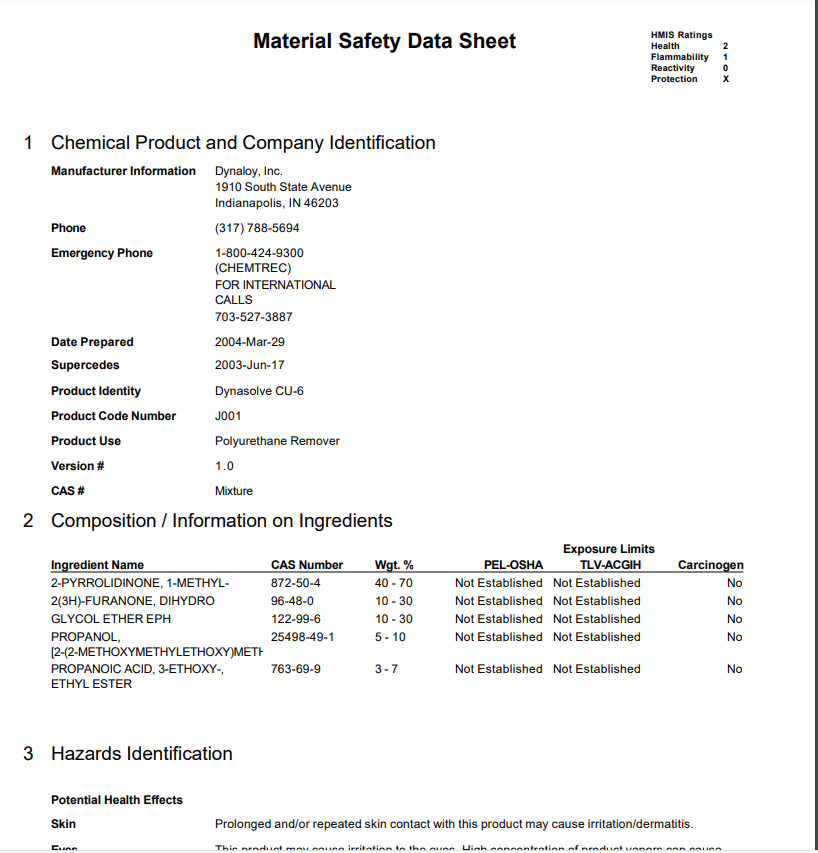 Dynasolve CU-6 Material Safety Data Sheet (MSDS)