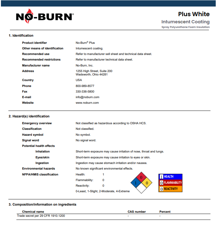 No-Burn Plus Intumescent Coating Safety Data Sheet (SDS)
