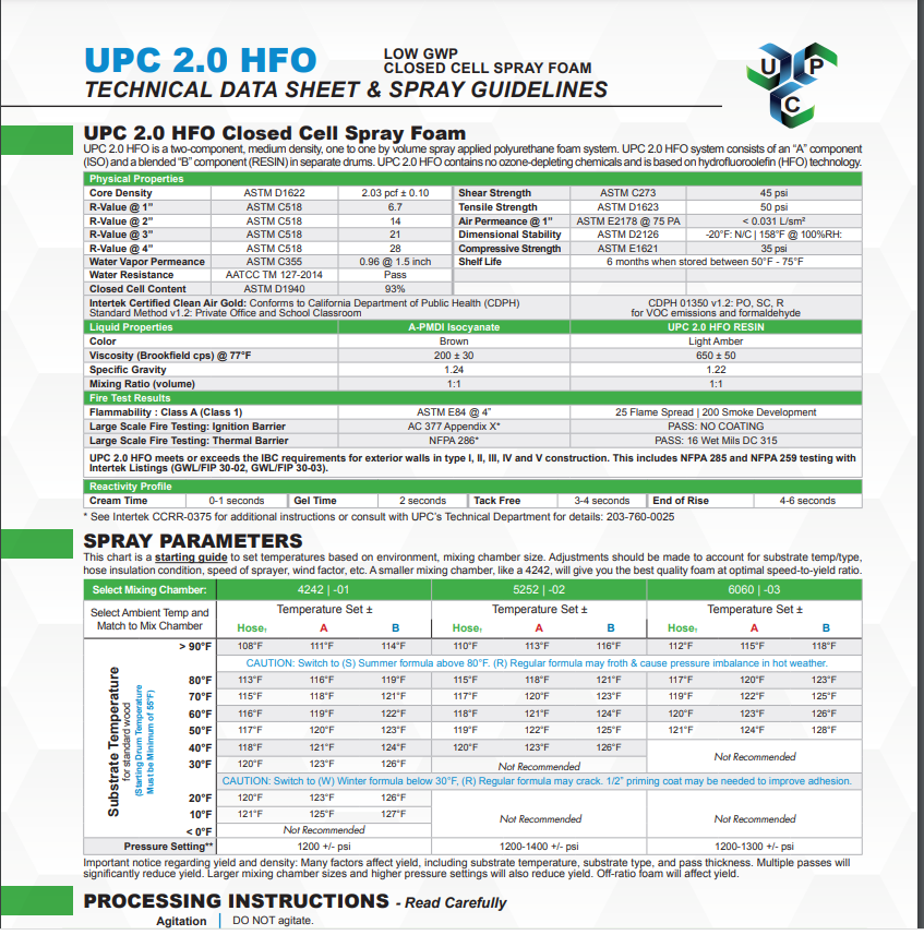 UPC 2.0 HFO Closed Cell Technical Data Sheet (TDS)