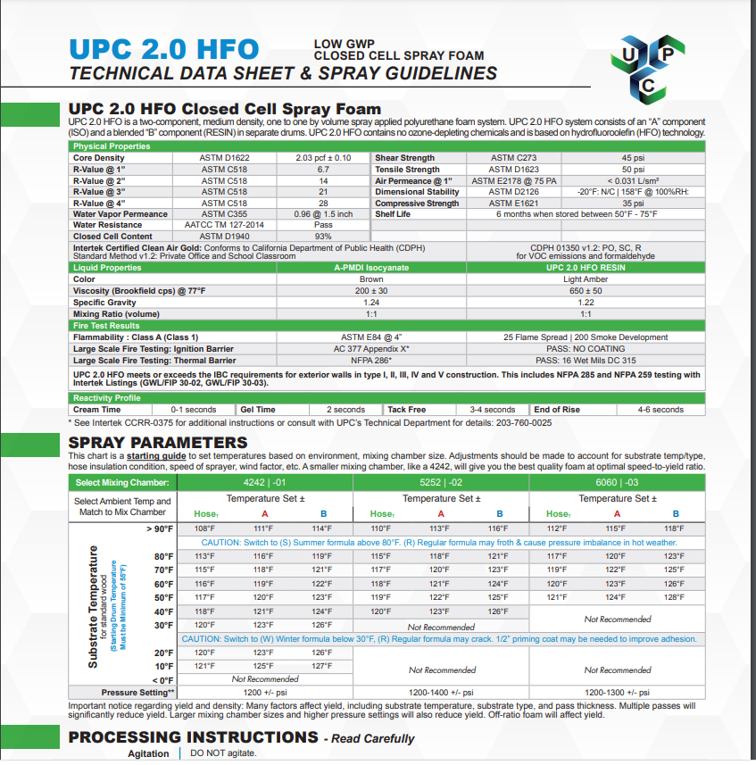 UPC 2.0 HFO Closed Cell Technical Data Sheet (TDS) | Profoam