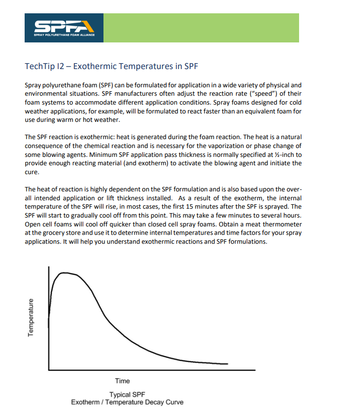 SPFA TechTip I2-Exothermic Temperatures In SPF