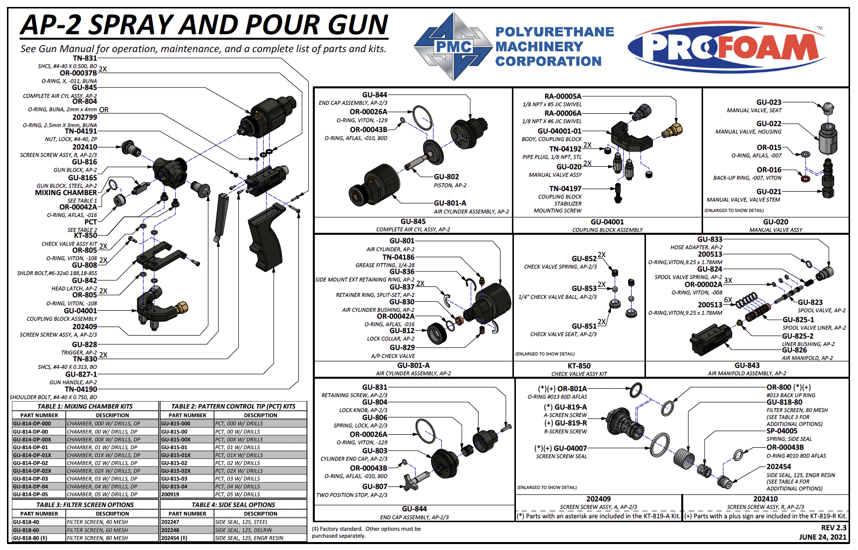 PMC AP-2 Spray Gun Poster-REV-2