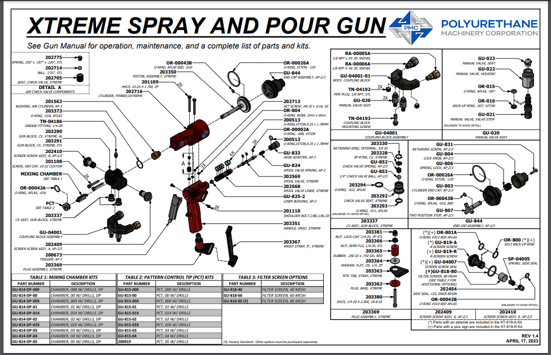 PMC Enhanced Xtreme Gun Parts Diagram