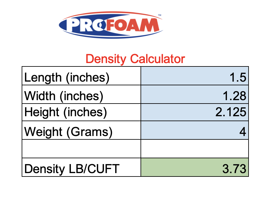 Profoam Density Calculator