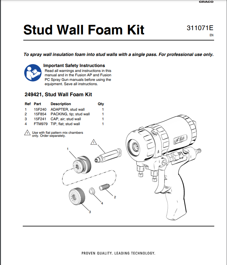 Graco Stud Wall Foam Kit Manual