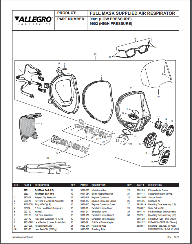 Allegro 9901 & 9902 Full Face Mask Parts Diagram