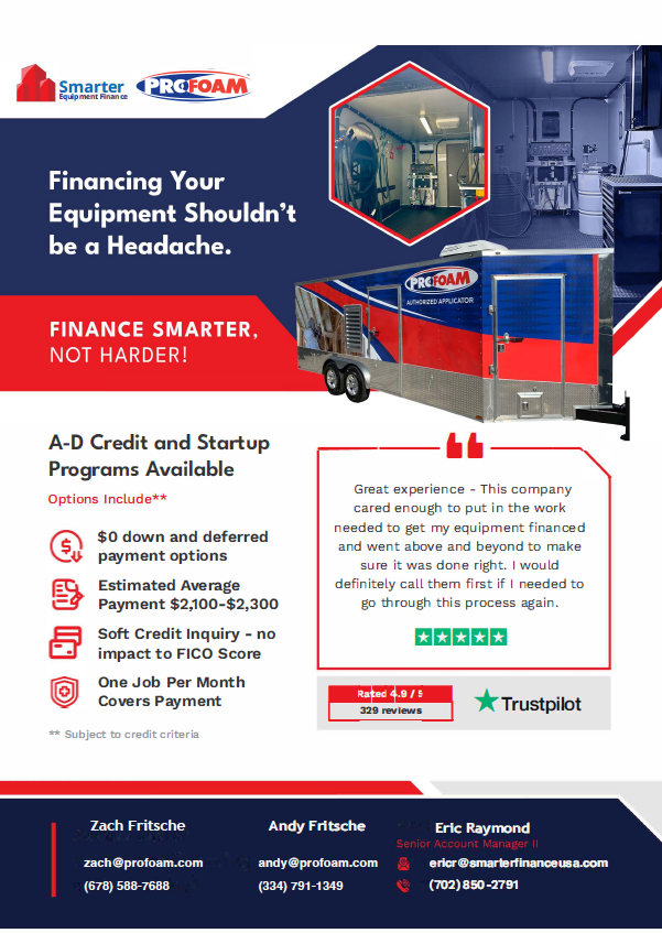 Smarter Equipment Finance Brochure
