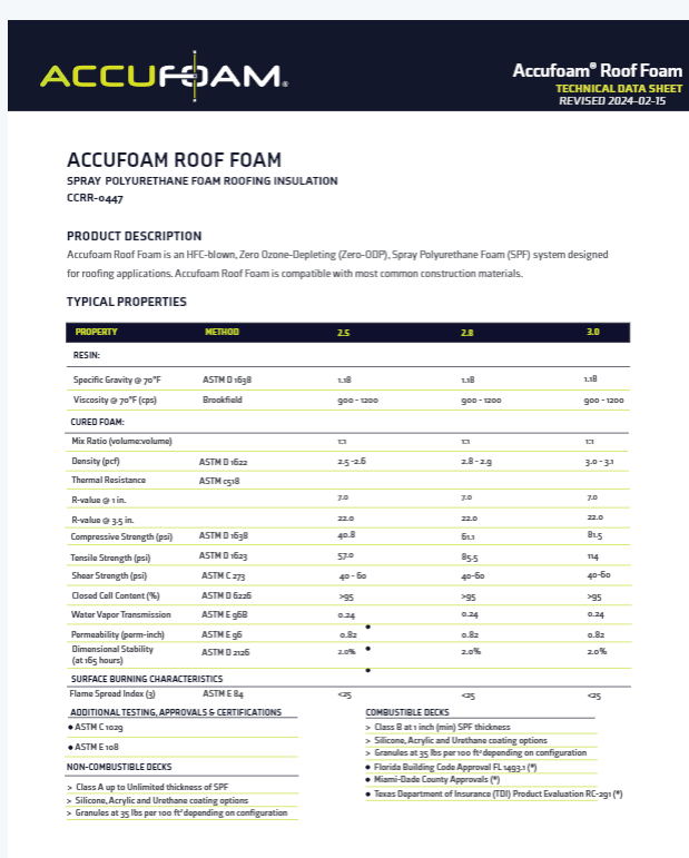 Accufoam 2.8 Roofing Foam Technical Data Sheet (TDS)