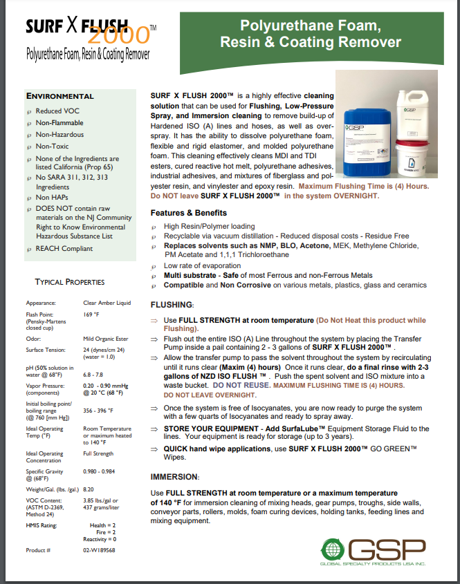 SURF X FLUSH-Technical Data Sheet (TDS)