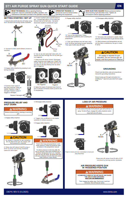 ST1 Air Purge Spray Gun Quick Start Guide