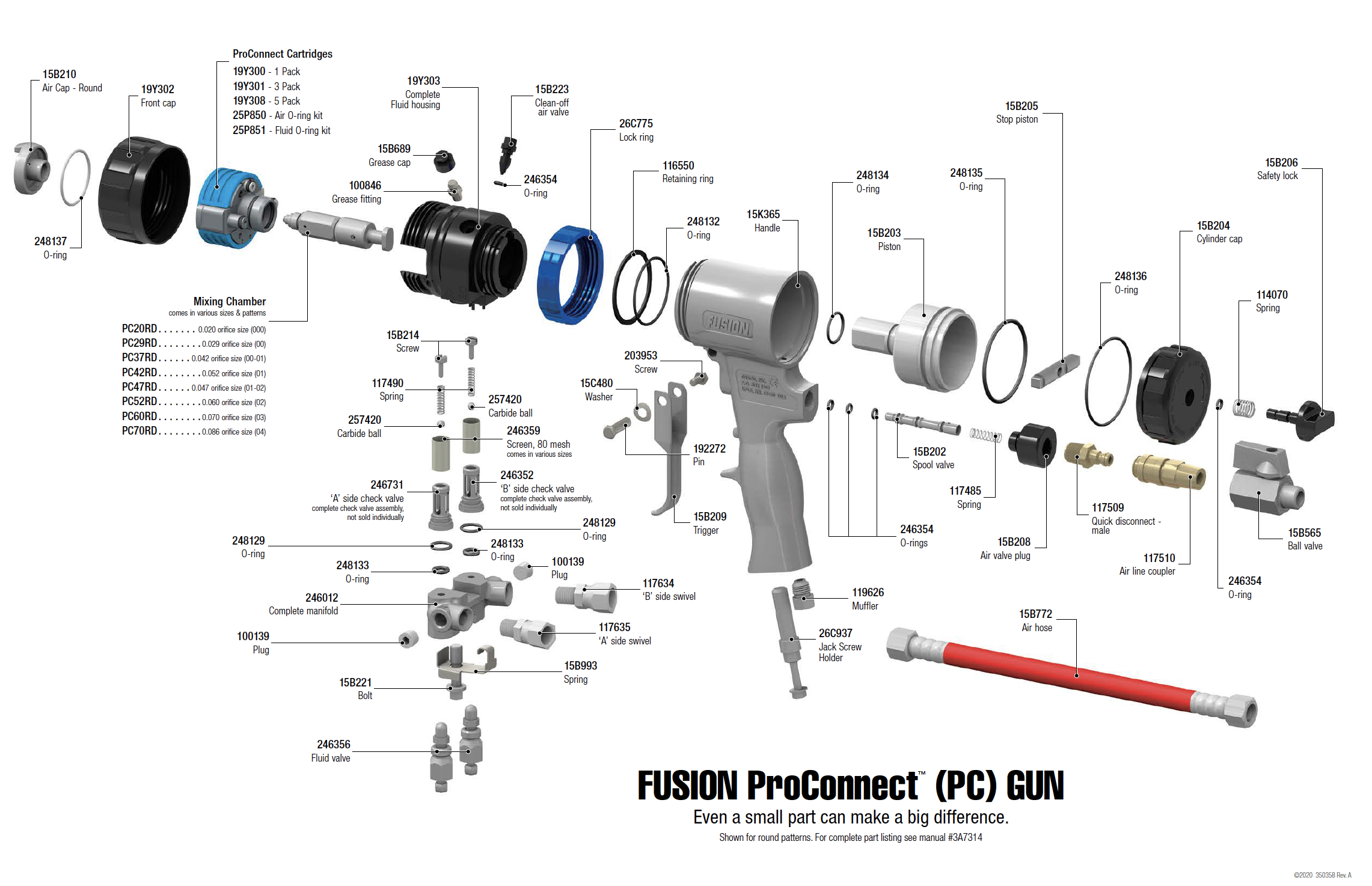 Graco Fusion ProConnect Gun Exploded Parts Diagram