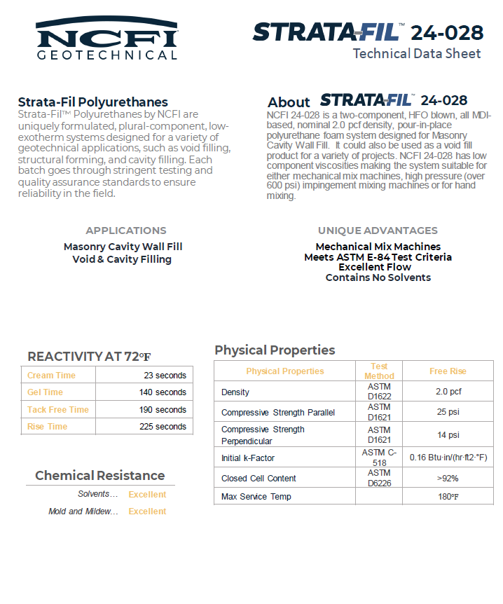 NCFI Strata-Fill 24-028 Technical Data Sheet (TDS)
