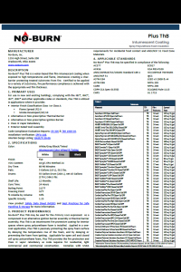 No-Burn Plus ThB Technical Data Sheet ( TDS)