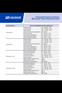 JM Corbond Spray Polyurethane Foam Processing Parameters Summary