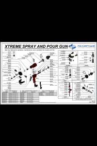 PMC Enhanced Xtreme Air Purge Spray and Pour Gun Parts Breakdown