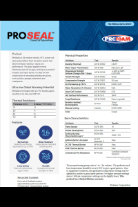 Profoam ProSeal 2# HFO Technical Data Sheet (TDS)