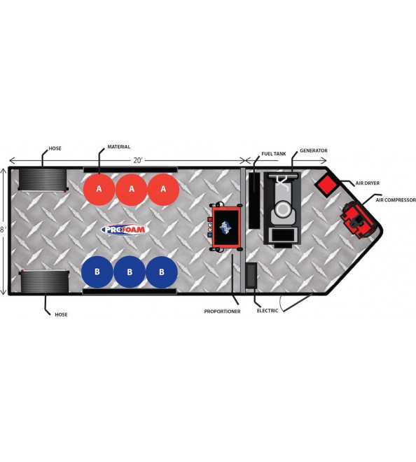 22' Elite Series PMC Premier Mach 2 40 kw Diesel Powered Spray Rig