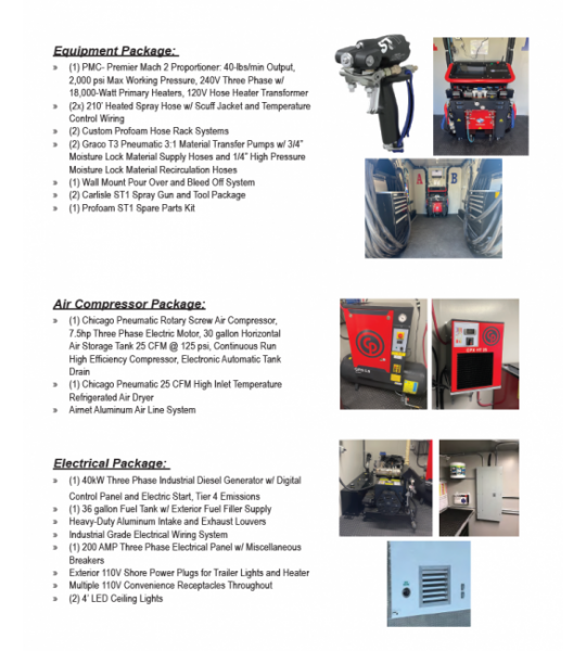 22' Elite Series PMC Premier Mach 2 40 kw Diesel Powered Spray Rig