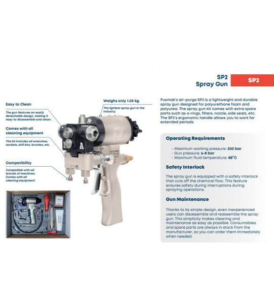 Profoam Pusmak SP2 Spray Foam Gun