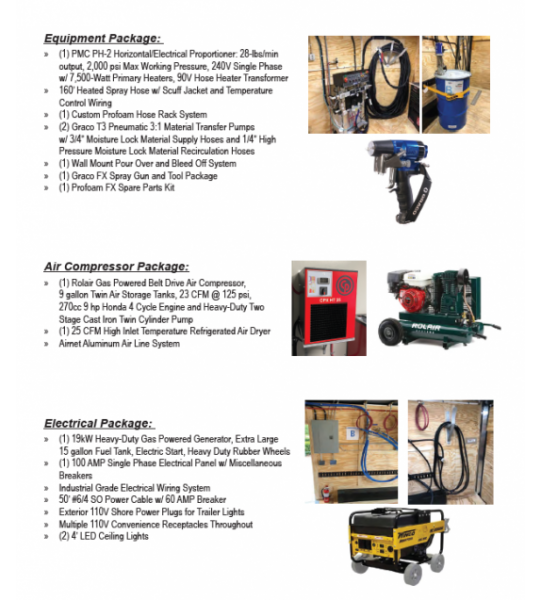 16' Core Series PMC PH-2 19kw Gas Generator Powered Spray Rig