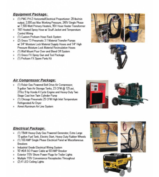 16' Core Series PMC PH-2 19kw Gas Generator Powered Spray Rig