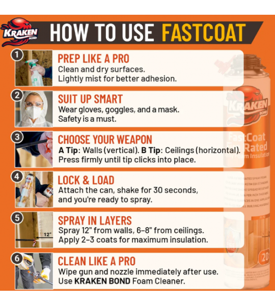 Kraken Bond FastCoat Spray Foam Insulation-12 per Case