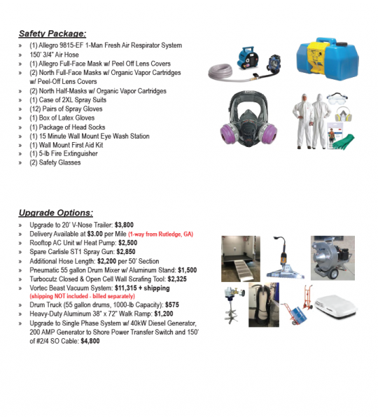Elite Series PH-2 30kw Diesel Powered Box Truck Spray Rig