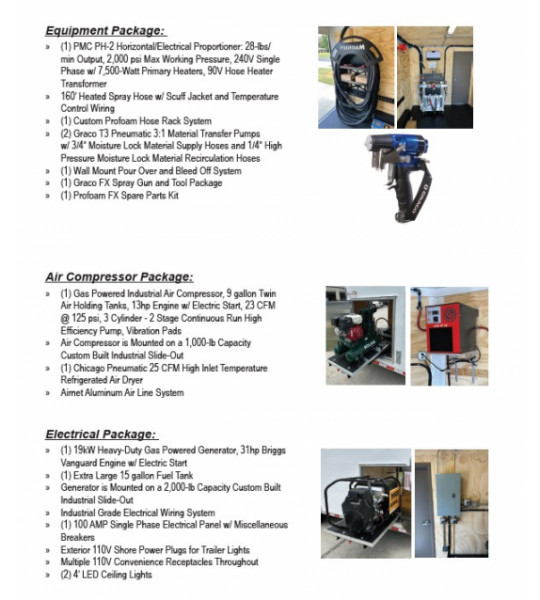 18’ Performance Series PMC PH-2 Front Slider 19kw Gas Generator Powered Spray Rig