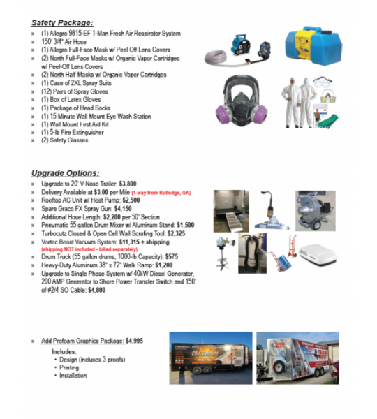 18' Elite Series PMC PH-2 30kW Diesel Powered Spray Rig