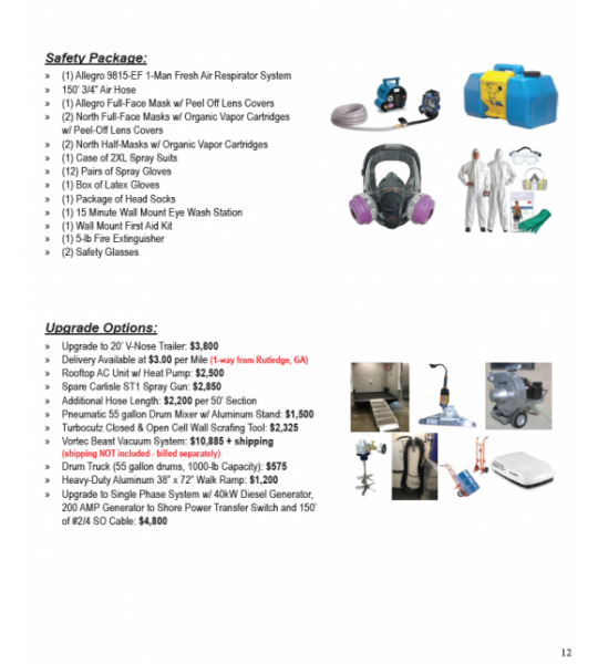 16' Elite Series PMC PH-2 19kw Gas Generator Powered Spray Rig