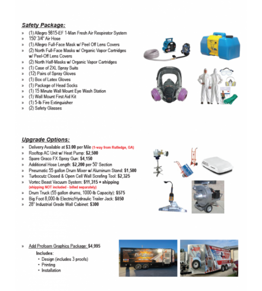 16' Core Series PMC PH-2 19kw Gas Generator Powered Spray Rig