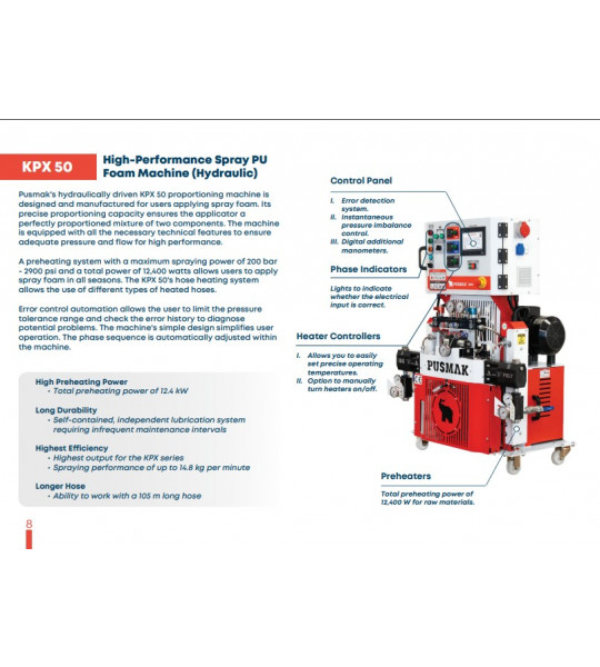 Profoam Pusmak KPX-50 High Performance Proportioner, Bare Machine Only