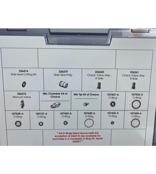 Carlisle Mini B MC 01 Mix Tip Spare Parts Kit Carlisle Foam Gun Spare
