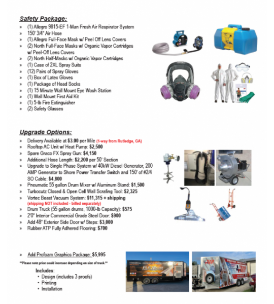 Elite Series PH-2 30kw Diesel Powered Box Truck Spray Rig