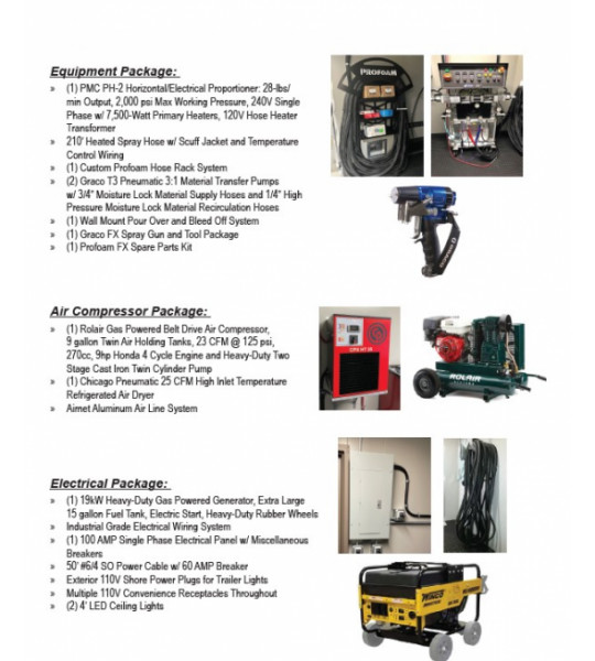 16' Elite Series PMC PH-2 19kw Gas Generator Powered Spray Rig