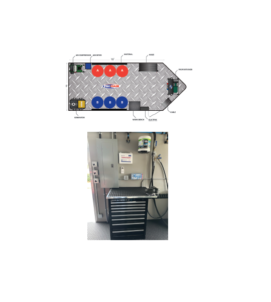 16' Elite Series PMC PH-2 18kw Gas Generator Powered Spray Rig