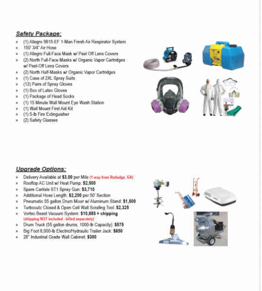 18’ Elite Series PMC PH-2 30kW Diesel Powered Spray Rig