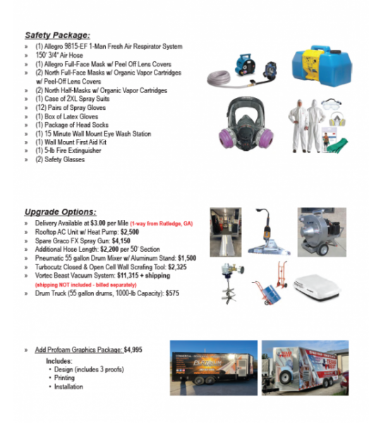 16' Elite Series PMC PH-2 19kw Gas Generator Powered Spray Rig