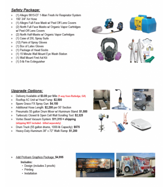 18’ Performance Series PMC PH-2 Front Slider 19kw Gas Generator Powered Spray Rig