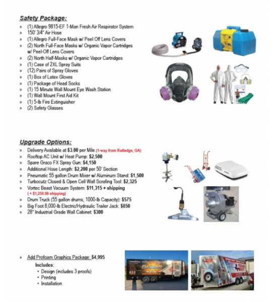 16' Core Series PMC PH-2 19kw Gas Generator Powered Spray Rig