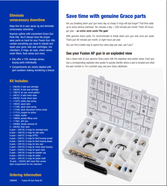 Graco Fusion Spare Parts Kit | Profoam Spray Foam Equipment | Features ...